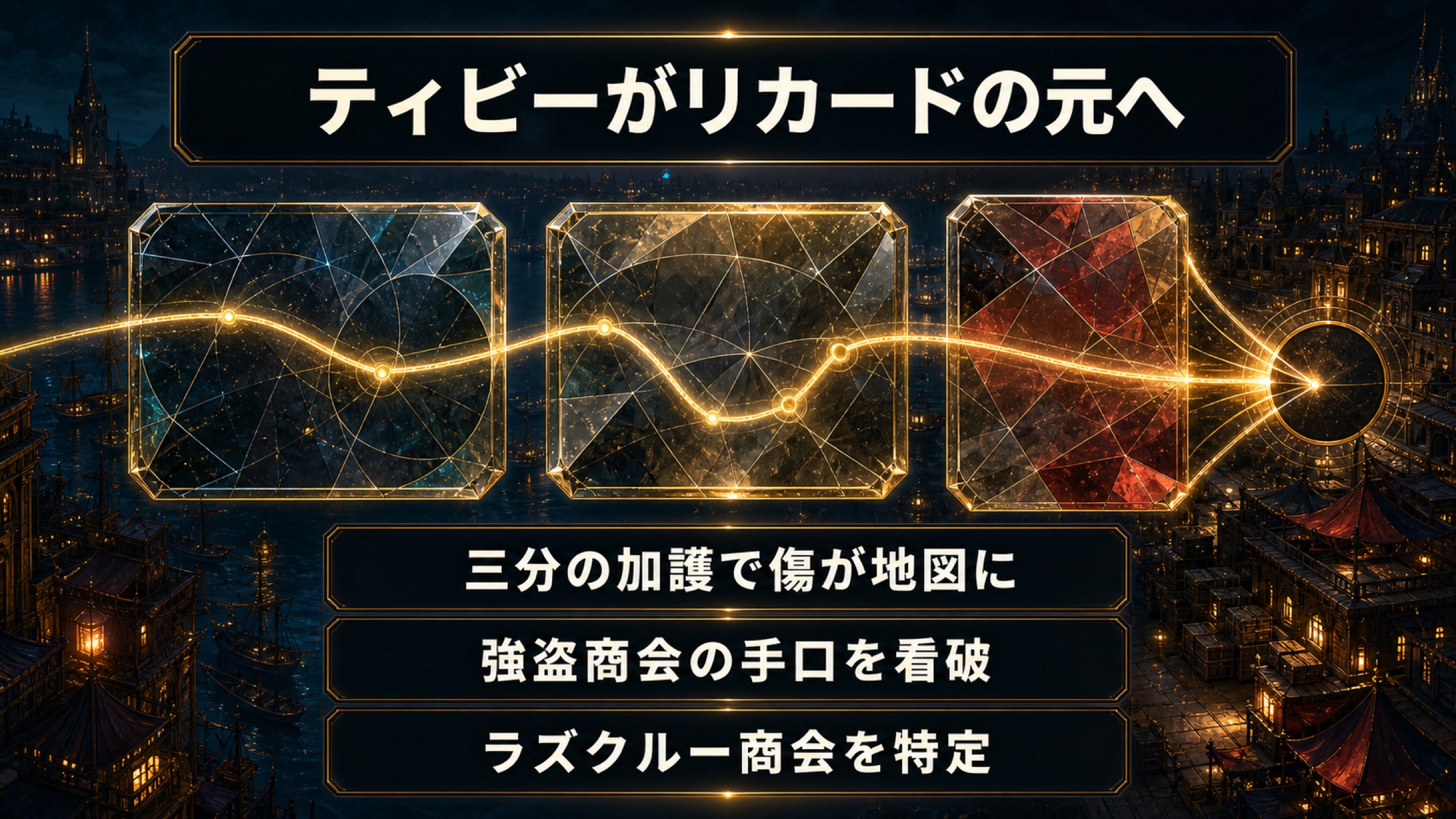 ティビーの三分の加護からリカードが強盗商会ラズクルーを特定する流れを整理した図解
