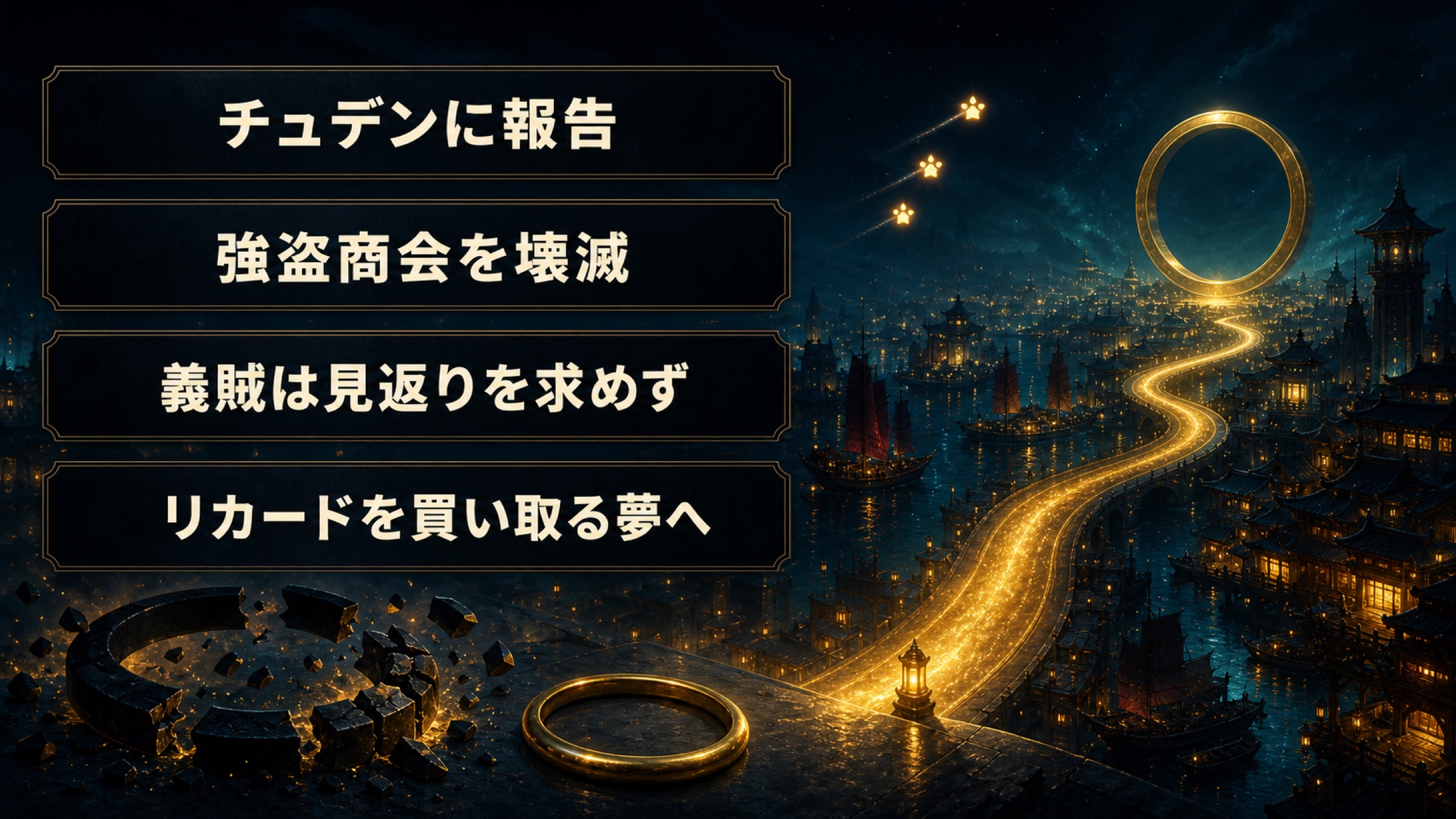 強盗商会の壊滅を報告し義賊三姉弟が去りアナスタシアがリカードを買い取る夢へ進む結末を整理した図解