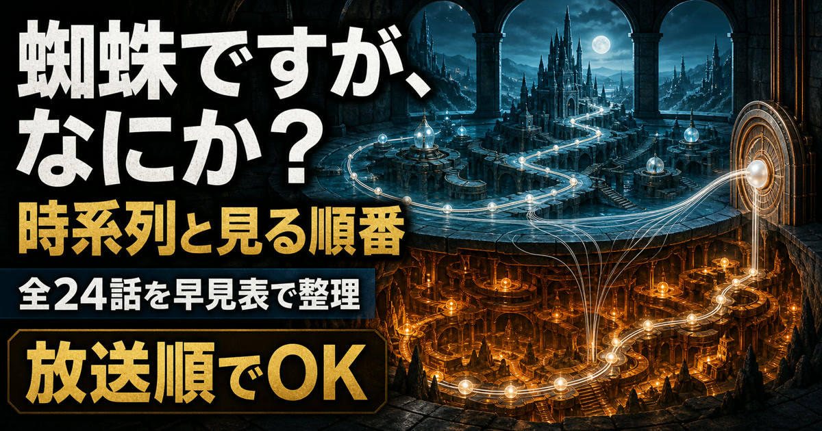 二つの時間層を銀の道が結ぶ『蜘蛛ですが、なにか？』の時系列と見る順番のアイキャッチ