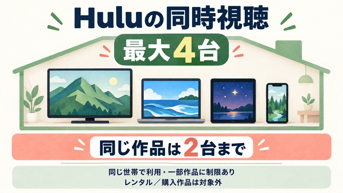 Huluの同時視聴は最大4台、同じ作品は2台まで。同じ世帯で利用し、レンタル・購入作品は対象外